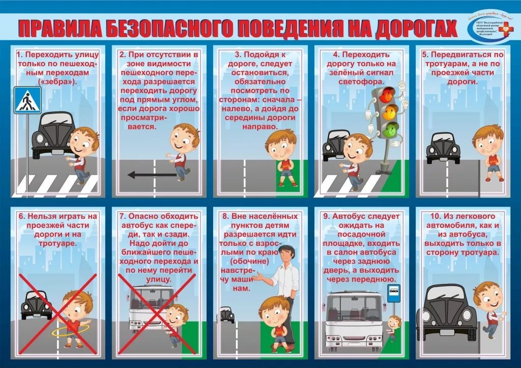 Профилактика детского дорожного травматизма.